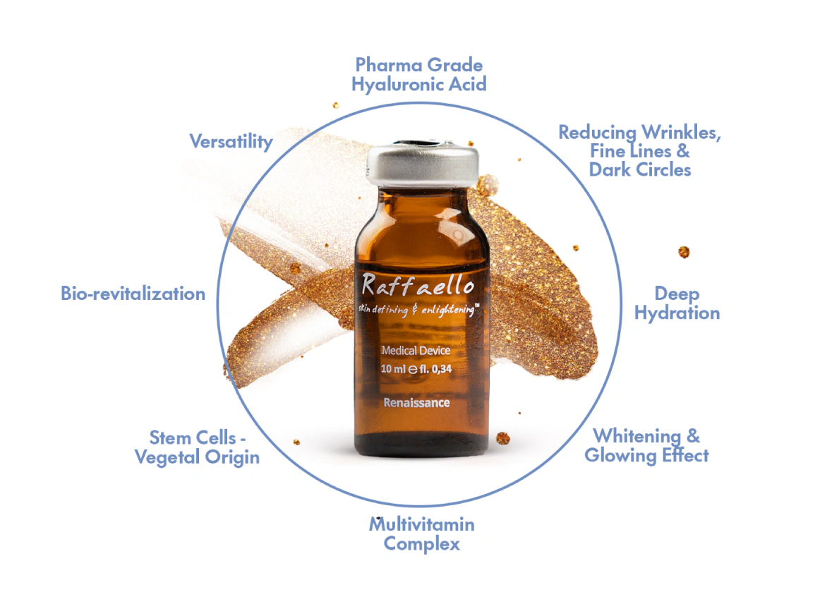 RAFFAELLO — Skin enlightening & defining, Renaissance